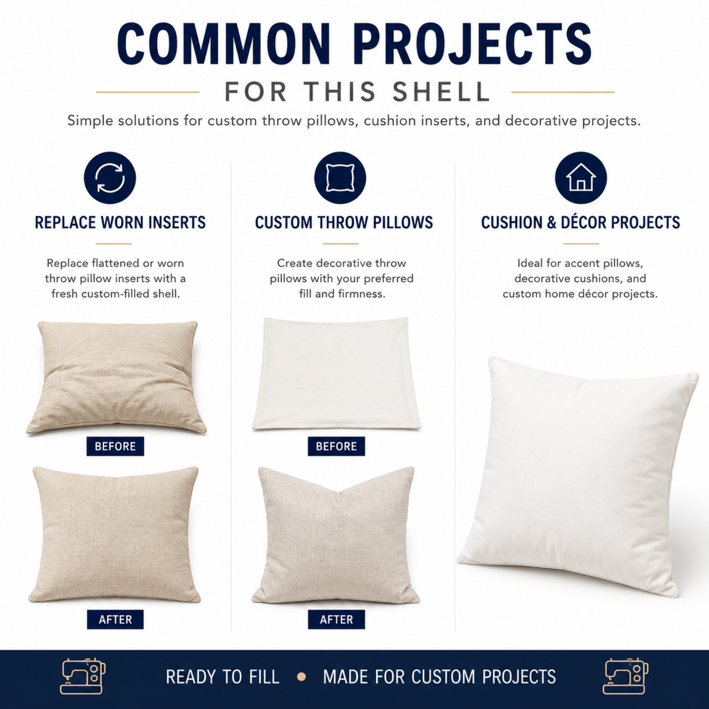 Premium Cotton Throw Pillow Shells